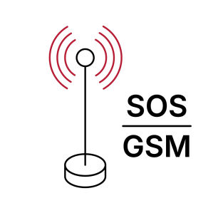 Elementy sterujące SOS i GSM