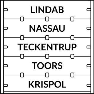 Części do bram Lindab Nassau