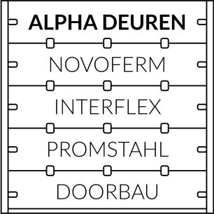 Części do bram Alpha Novoferm Interflex