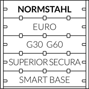 Części do bram Normstahl