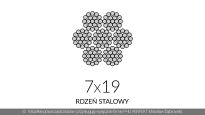 Komplet lin stalowych 3mm L=2570mm z mocowaniem do bramy garażowej Hormann H=2080mm, nr kat. TG-3-7x19-2570