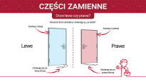 Zamek wpuszczany do drzwi ppoż. 72/80 prawy BMH nr kat. 1000.000100