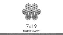 Komplet lin stalowych nierdzewnych 4mm L=3500mm zakończonych kauszą nr kat. INOX-K-4-7x19-3,5