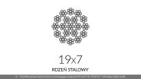 Komplet lin stalowych ocynkowanych 4mm L=5500mm zakończonych kauszą nr kat. K-4-19x7-5,5