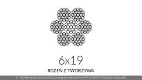 Komplet lin stalowych ocynkowanych 3mm L=7500mm zakończonych kauszą nr kat. K-3-6x19-7,5