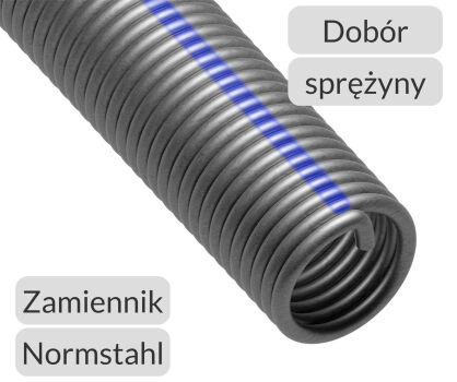 Dobór sprężyny lewoskrętnej do bram garażowych Normstahl
