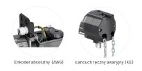 Napęd STA 1-12-19 AWG KE 400V Marantec nr kat. STA-1-12-19 - 6