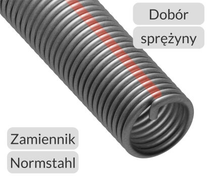 Dobór sprężyny prawoskrętnej do bram garażowych Normstahl