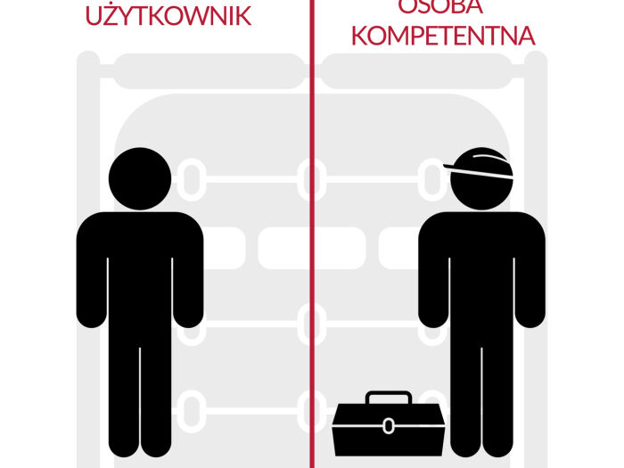 Dam radę sam to wymienić?